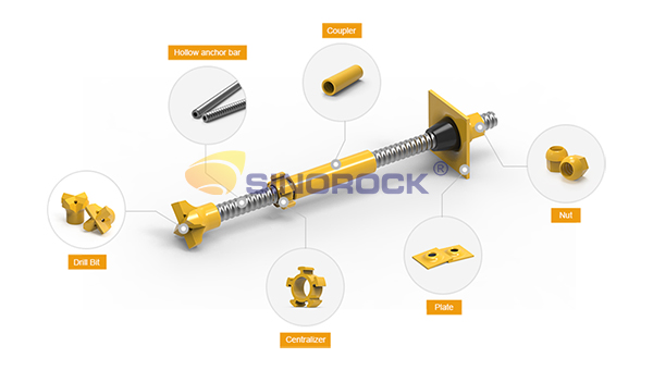 the structure of self-drilling anchor bolt system