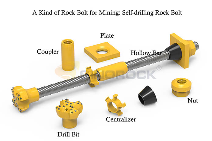 a kind of rock bolt for underground mining - self drilling rock bolt system