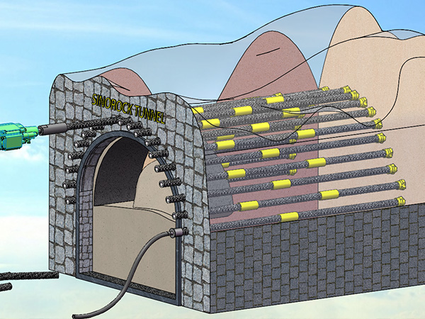 Core Application Scenarios