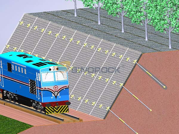 Methods for Stabilizing Railway Slopes