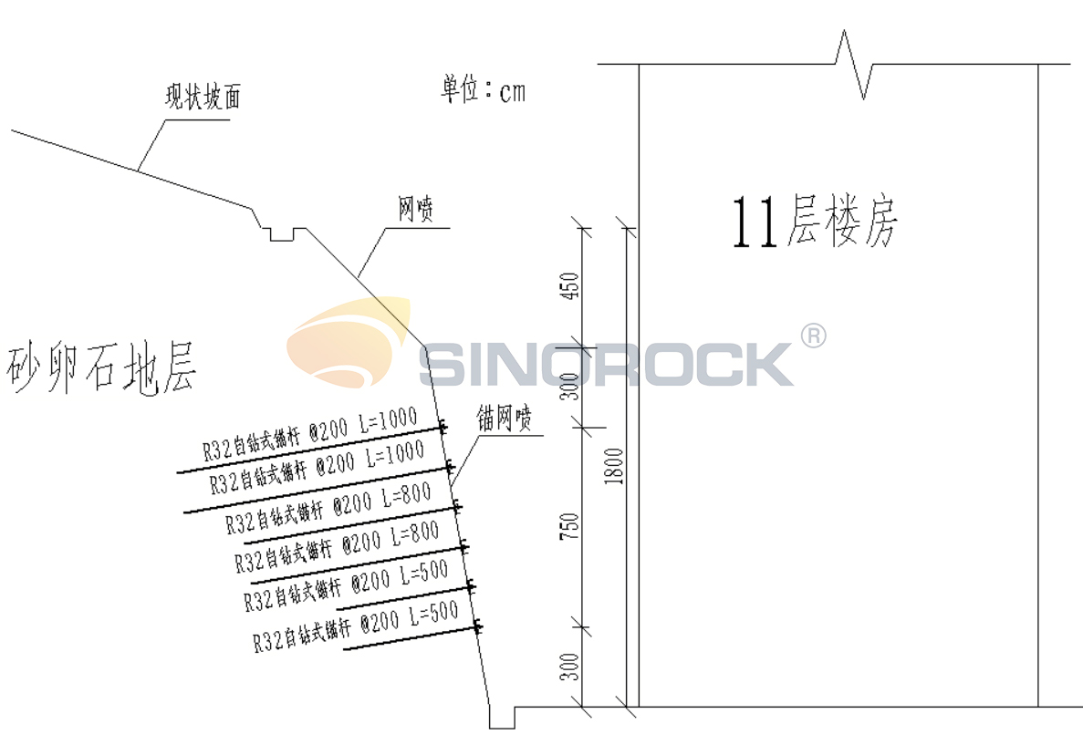 self drilling rock bolt design