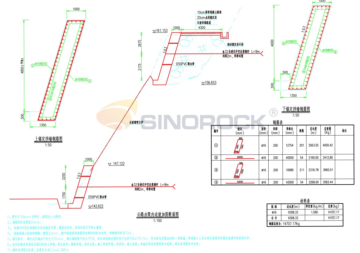 self drilling rock bolt design