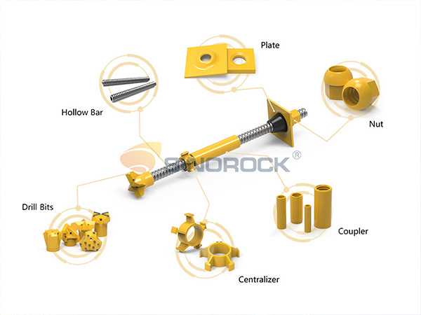 Self-Drilling Anchor Bolts