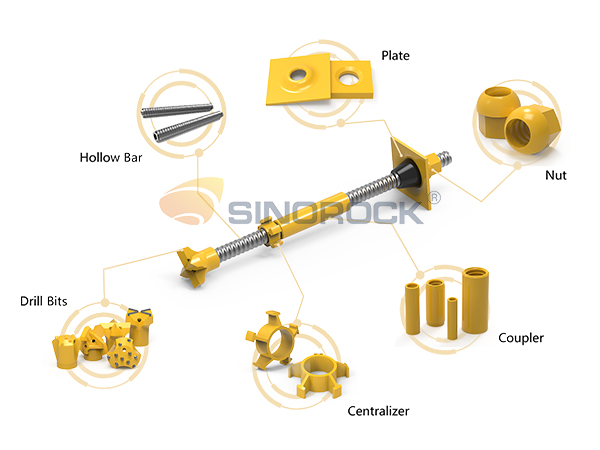 Recommended Specifications for SDA Bolts