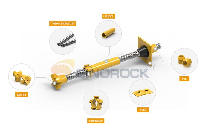 self-drilling-anchor-bolt-system