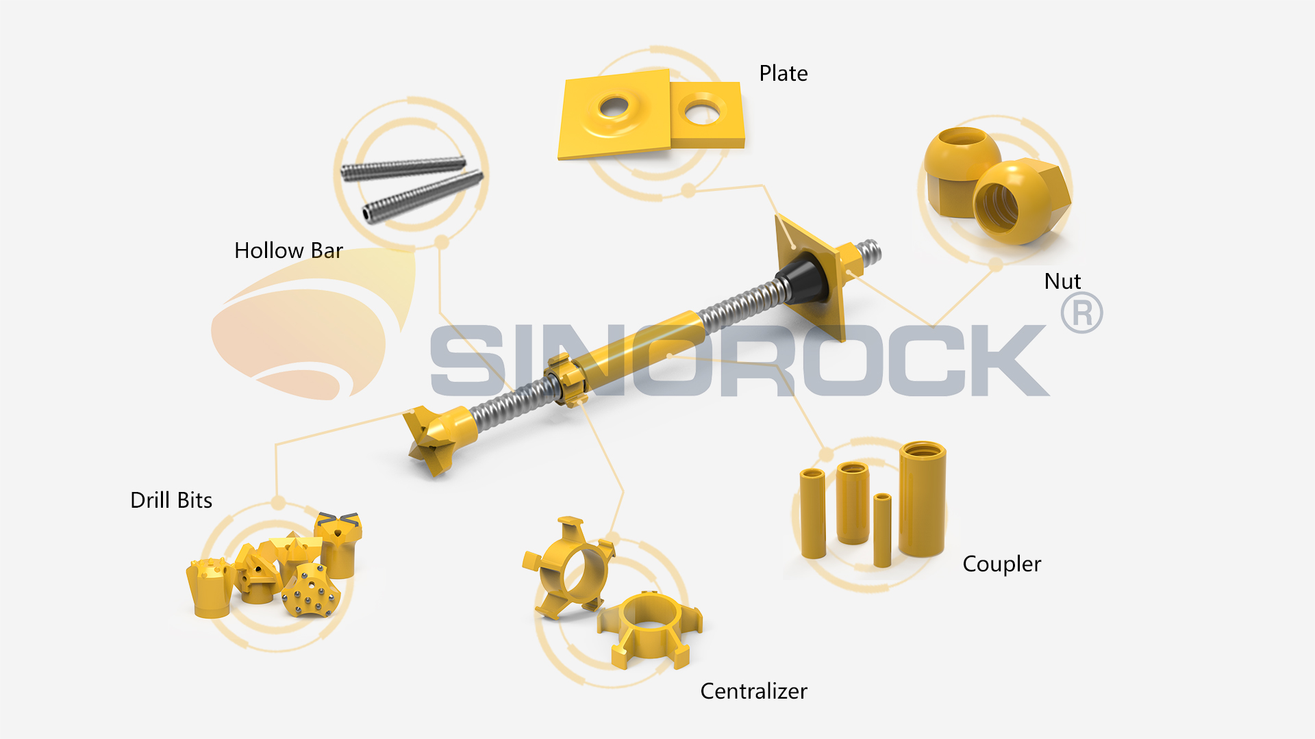 self-drilling-anchor-bolt-system of sinorock