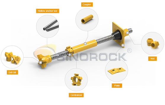 self-drilling-anchor-bolt-system