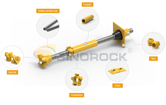 self-drilling-anchor-bolt.