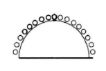 Semicircular distribution