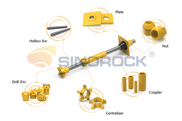 Sinorock Rock Anchor Bolts